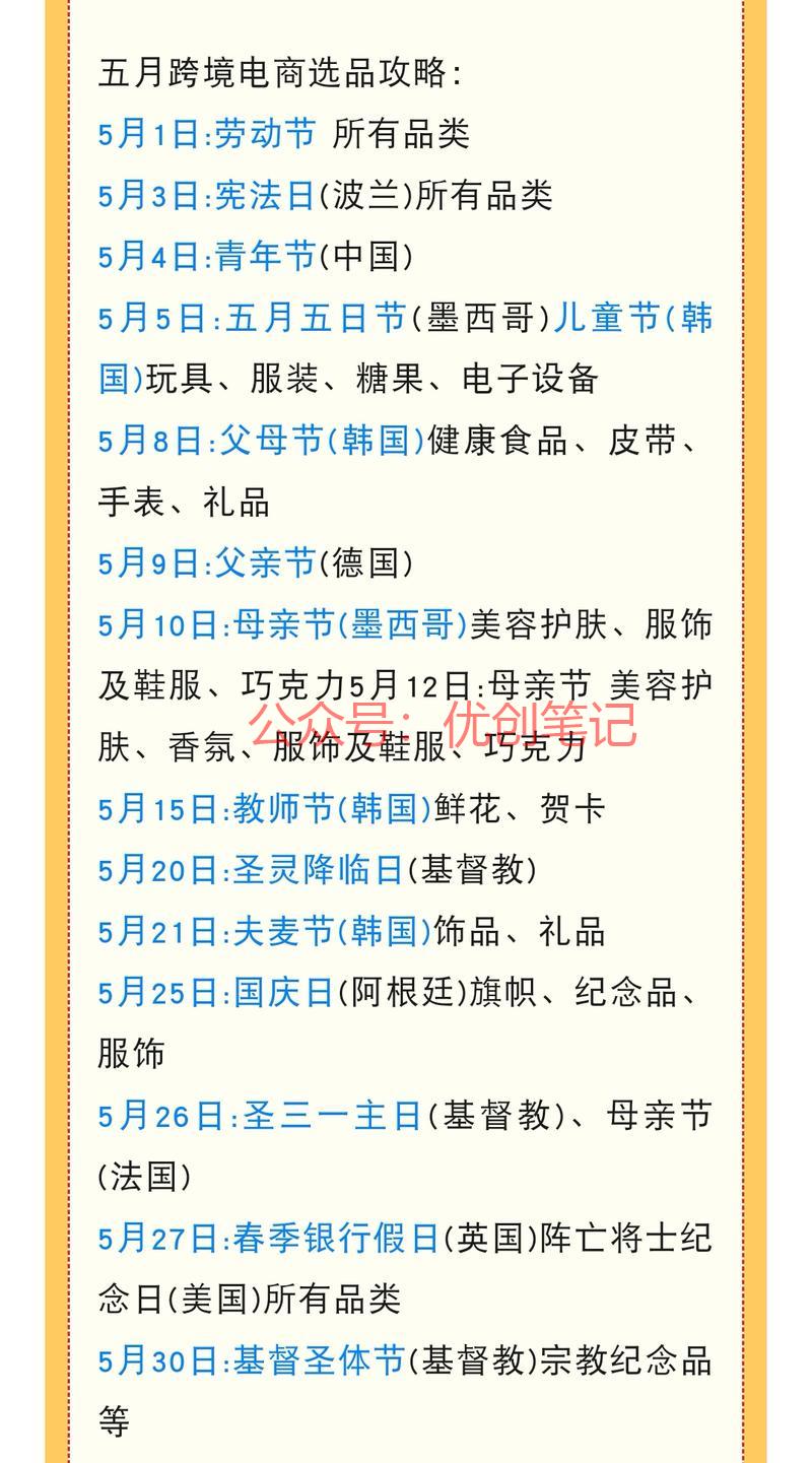 五月跨境电商选品攻略供…#情报-搞钱线报📢论坛-网创交流-优创圈